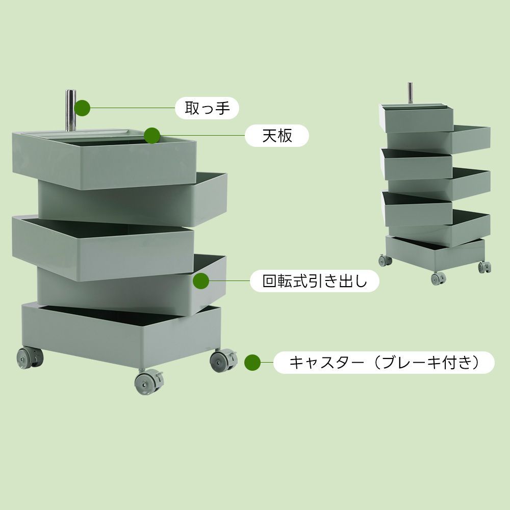 ブレーキ付き