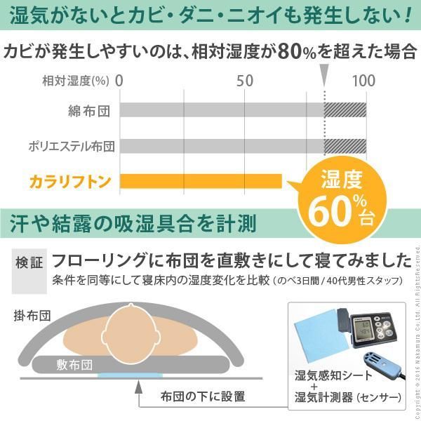敷布団 セミダブル