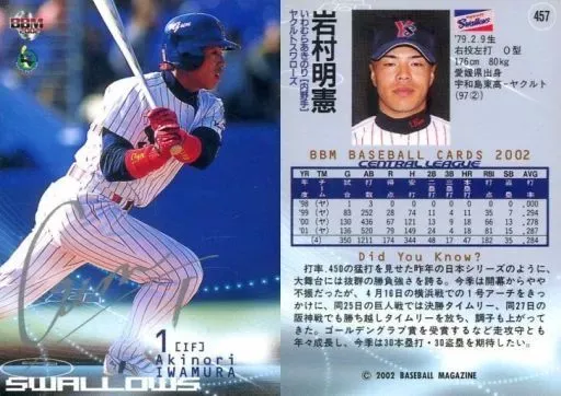 岩村明憲選手2009年レイズ時代の 公式メジャーリーグ野球ボール サイン入り 岩村明憲選手2009年レイズ時代の 公式メジャーリーグ野球ボール サイン