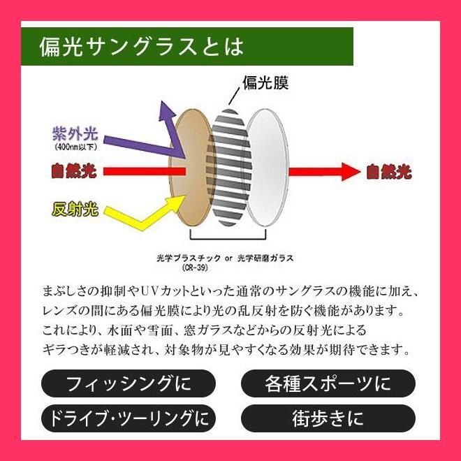 販売 偏向グラス 売れ筋