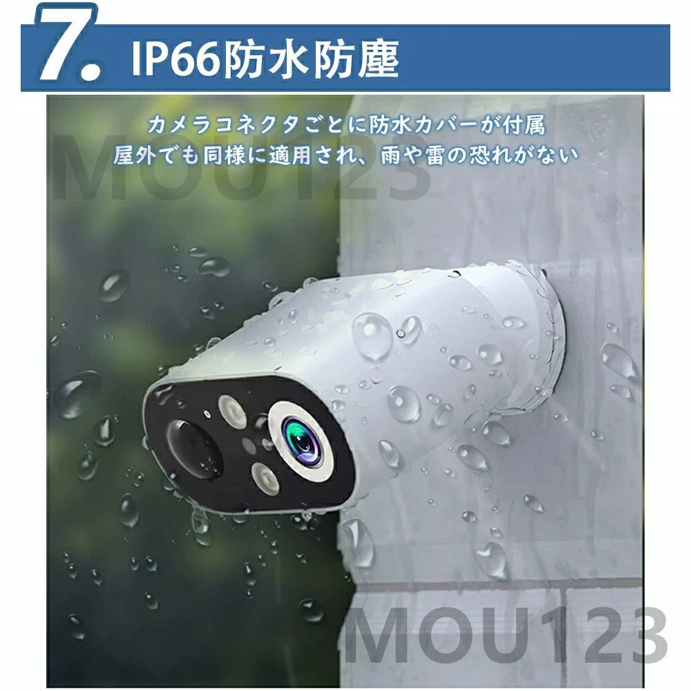 監視力メラ