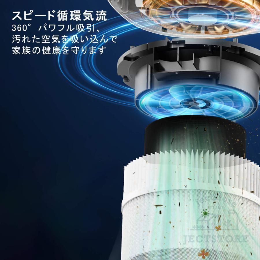 強力除菌
