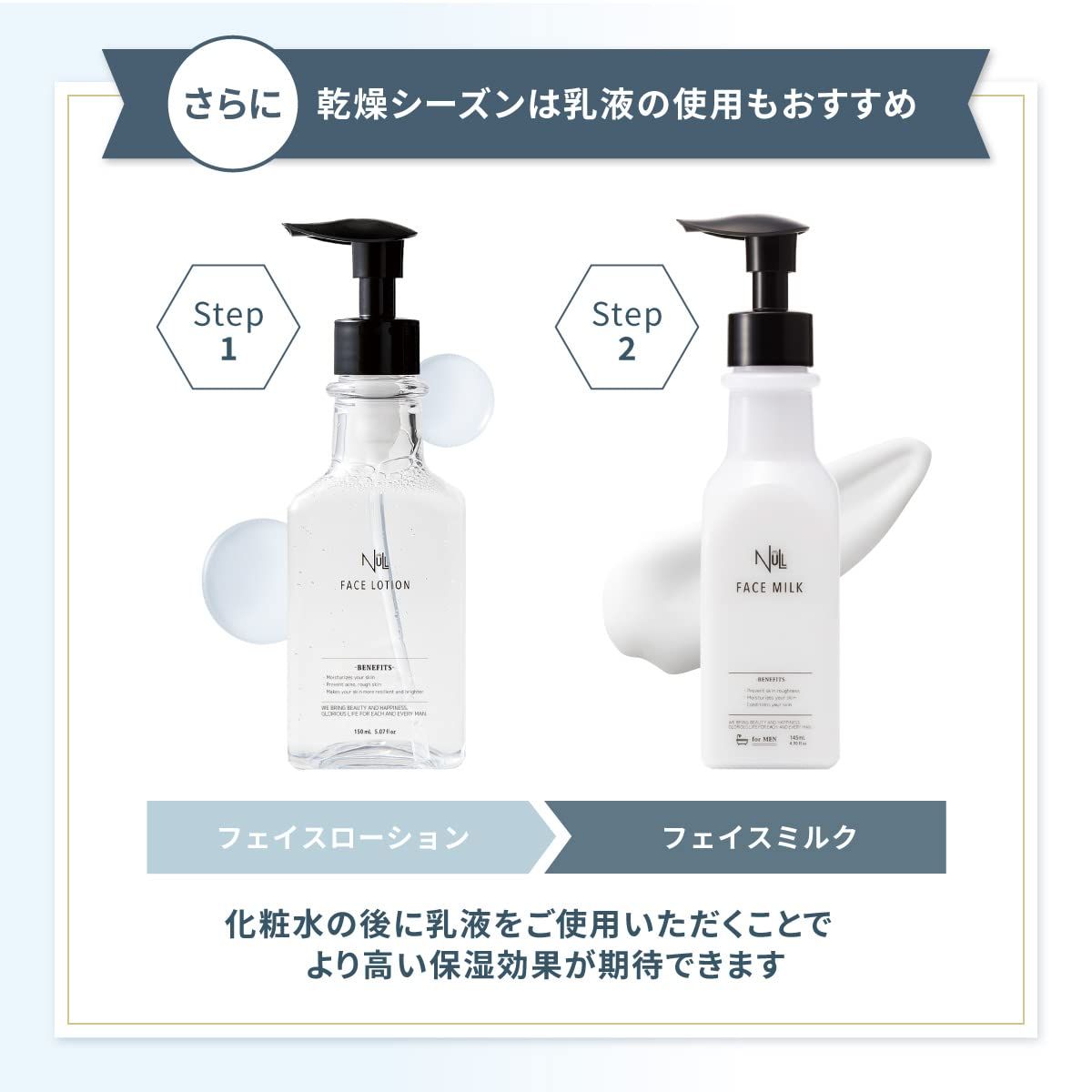 | NULL 化粧水 メンズ 乳液 洗顔 + スキンケア2STEPセット ニキビ メンズ用スキンケア セット スキンケア2STEP &amp; 新品未開封 洗顔＆化粧水 ブランド誕生から12年。男性に寄り添い続けた、メンズコスメブランド