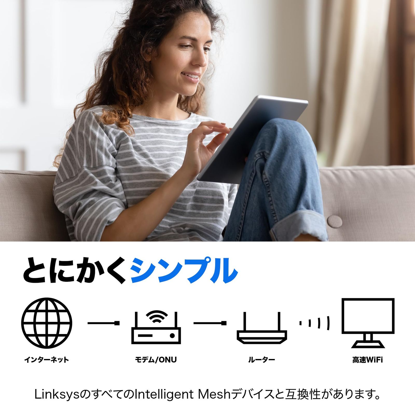 Mbps トライバンド