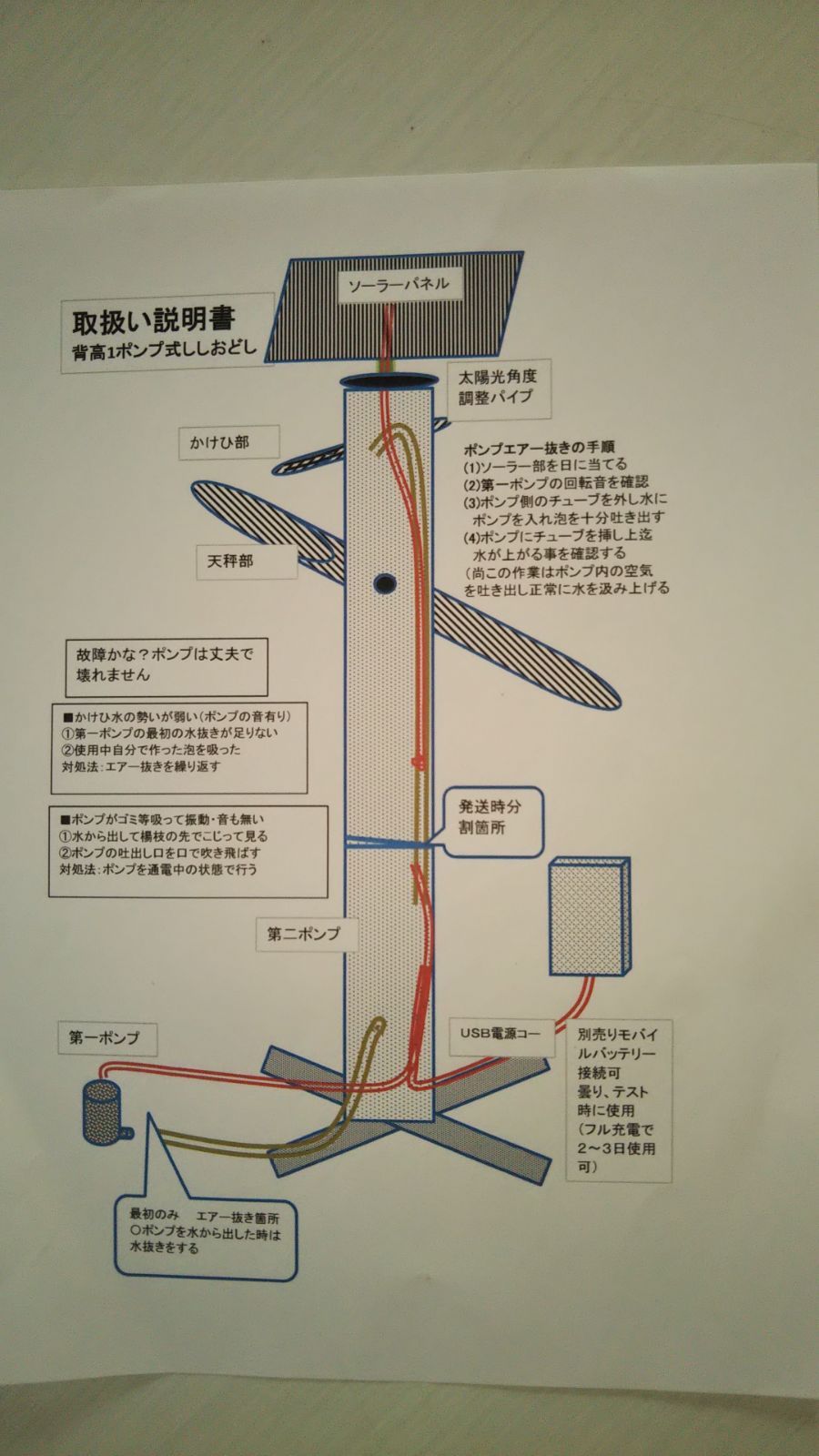 背高ししおどしソーラー式バッテリー運転可能噴水付き - メルカリ 背高ししおどしソーラー式バッテリー運転可能噴水付き - メルカリ
