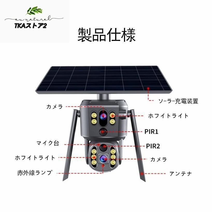 デュアル画面
