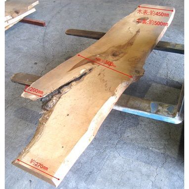 DIY