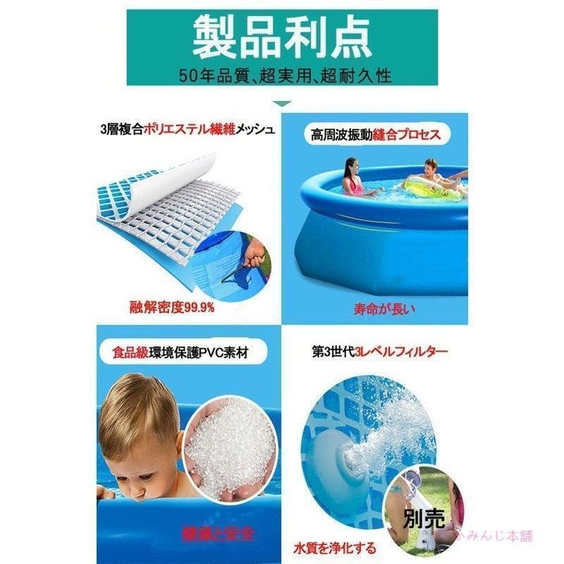 インテックス 丸型