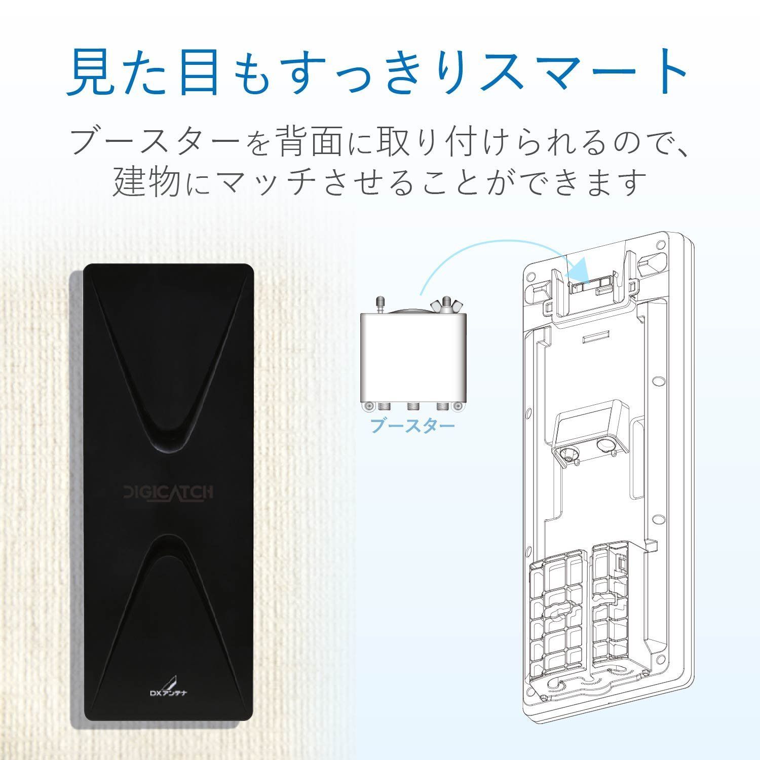 Amazon | DXアンテナ 地上デジタルアンテナ UHF平面 (20素子相当