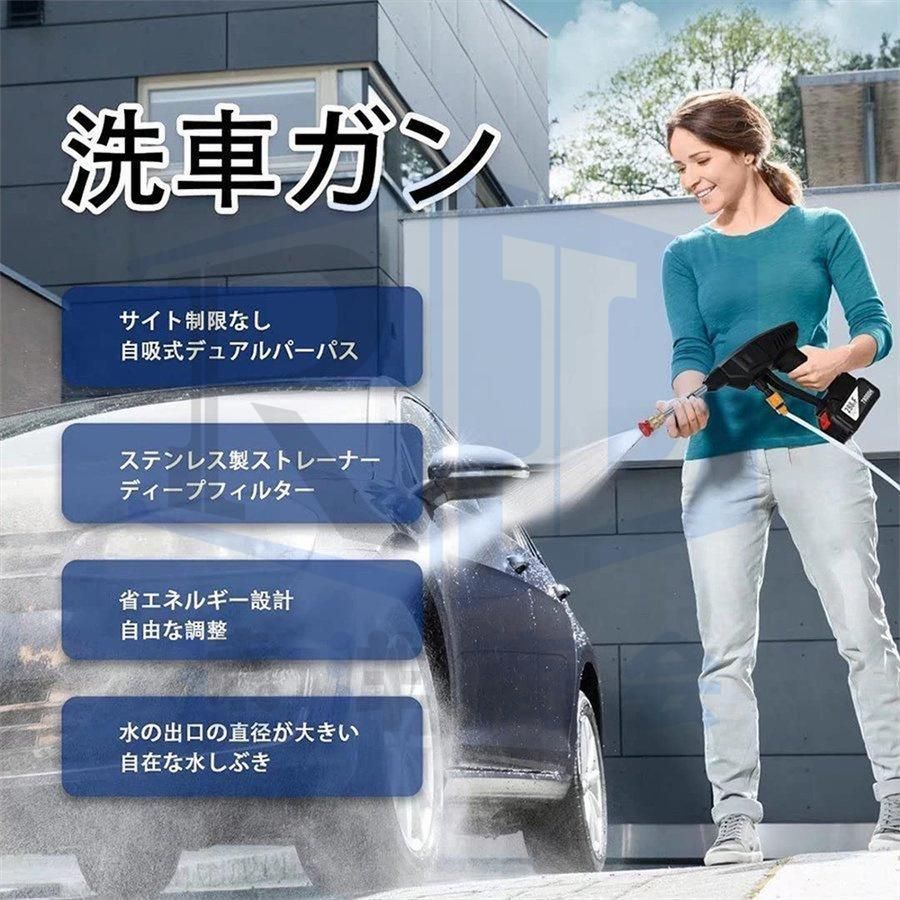 コンパクト ハンディ