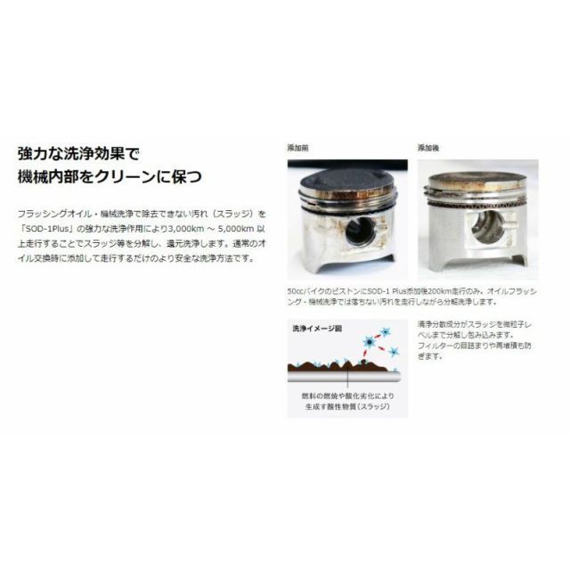 SOD1PLUS1L-H SOD1PLUS1L-H