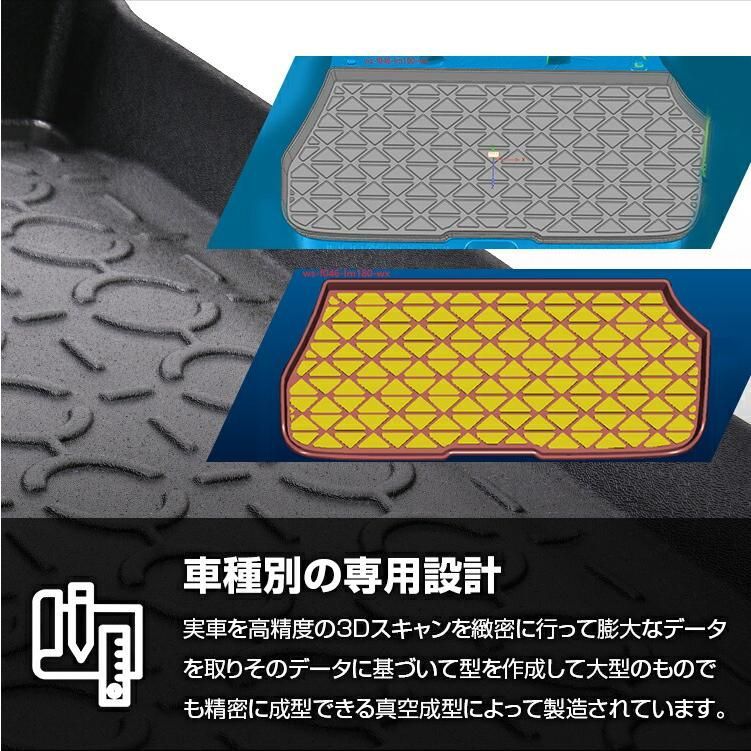 エブリイ ワゴン DA17W 2015(H27).2 - 3D ラゲッジマット ブラック スズキ 汚れ防止 防水 防汚 防傷 アウトドア レジャー カスタム 車用品 カーパーツ トランク BM thumbnail 5