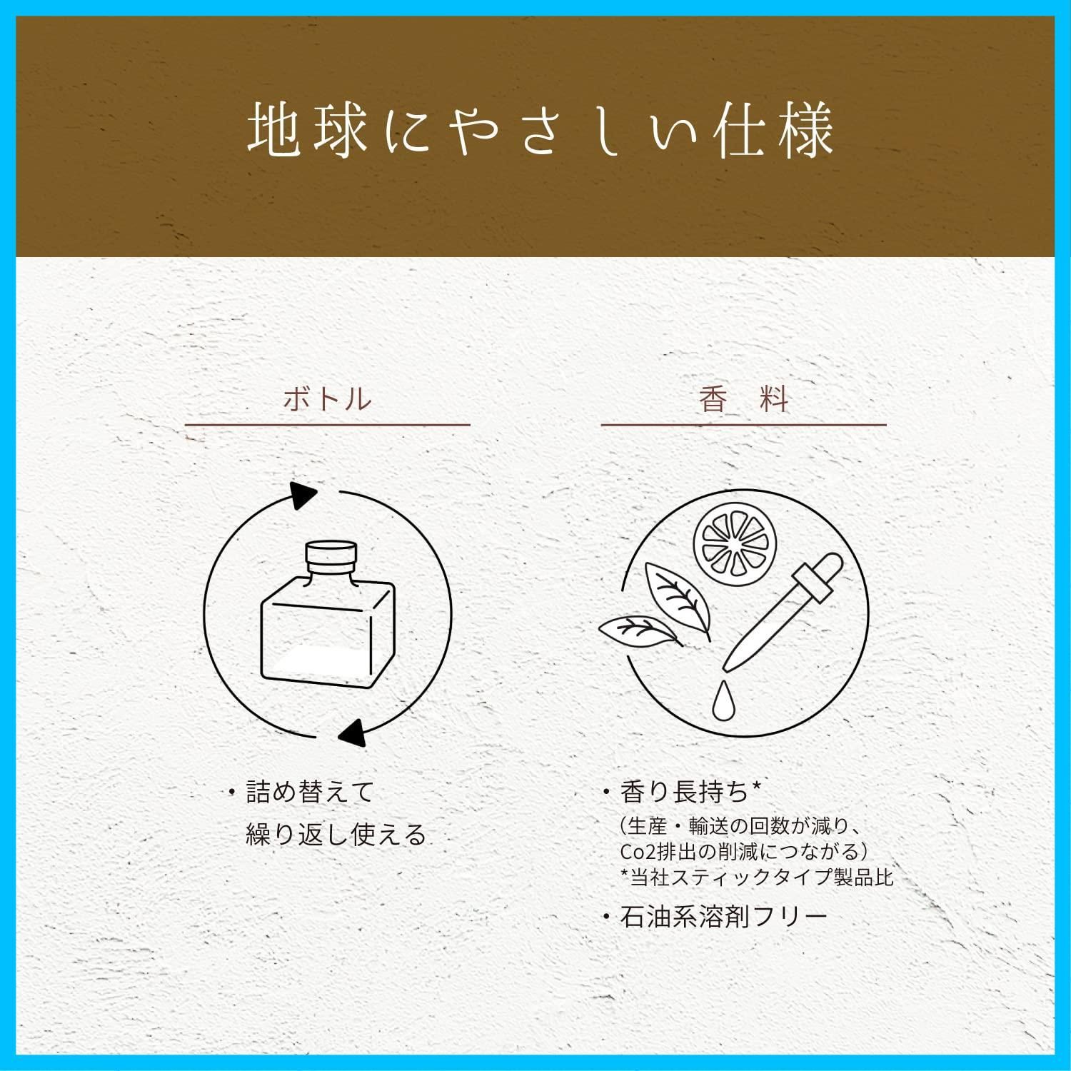 新着商品 ルームフレグランス リビング用 玄関 消臭 80ml 本体 レモングラス-バーベナ リードディフューザー 芳香剤 部屋用 ナチュリーフ 消臭力