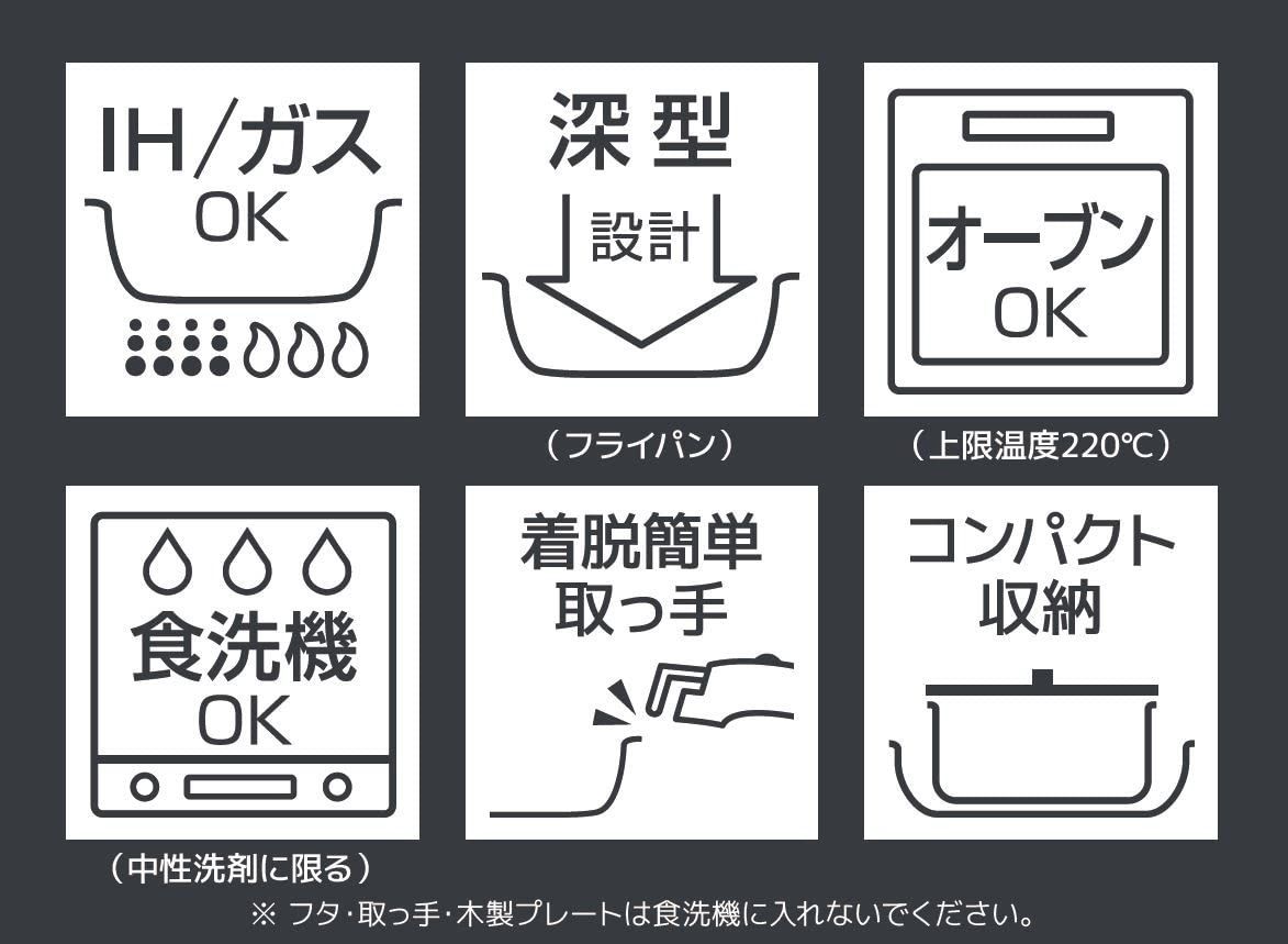 デュラブルシリーズ 取っ手のとれるフライパン10点セットAA IH対応