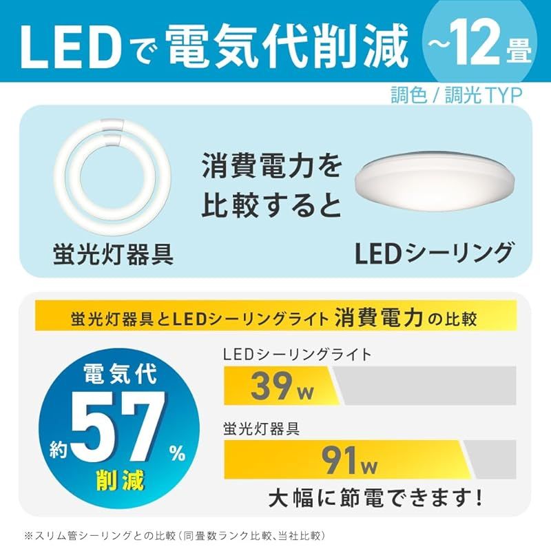 実践的な HotaluX ホタルクス LEDシーリングライト HLDC12259A 適用畳数~12畳 日本照明工業会基準 5000lm 昼光色-電球色 6500K-2700K 調色調光タイプ 主照明５段階 常夜灯３段階 リモコン シンプルデザイン 0