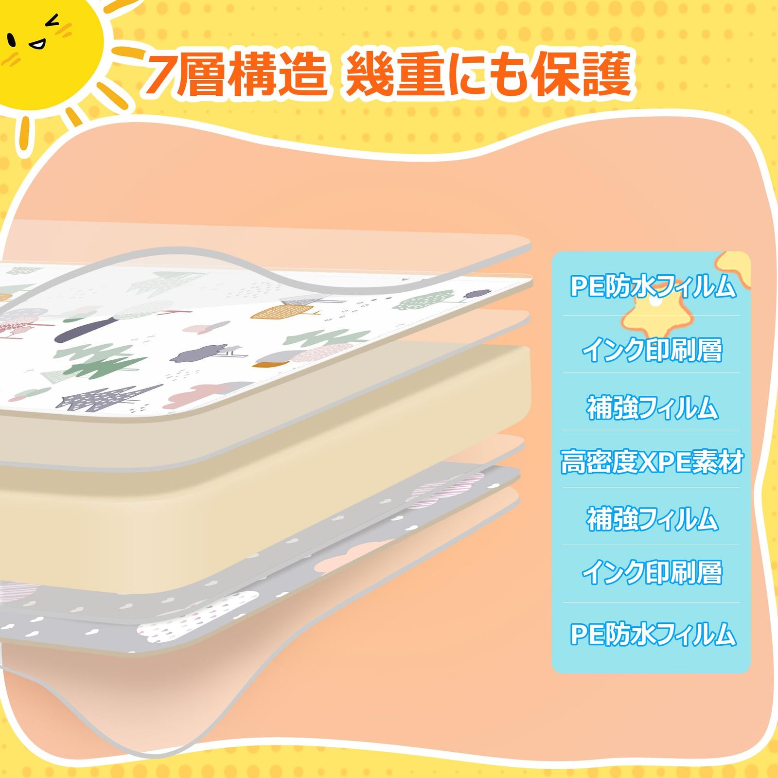 GruFini プレイマット 赤ちゃん 折りたたみ ×2 cm 厚手 安全検査済み ベビーマット 防水 防音 ベビープレイマット 滑り止め おしゃれ ベビー 出産祝い 一枚入り Tree Cloud