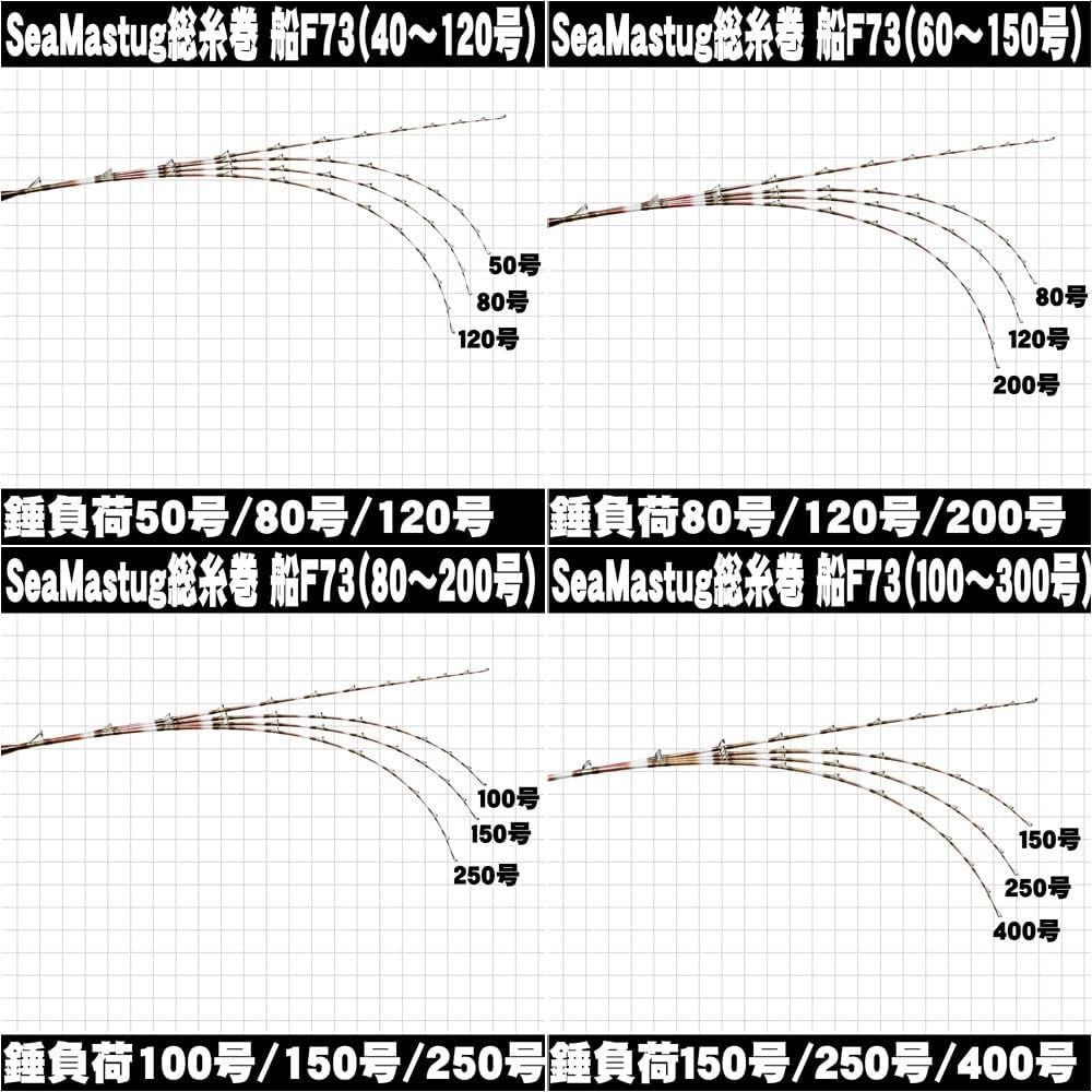 青物～中深海・深海(アカムツ・キンメ)まで網羅 7：3調子 総糸巻船竿 シーマスタッグ 船 F73  205M(60-150号)／205MH(80-200号)／205H(100-300号)／205HH(150-400号) - メルカリ