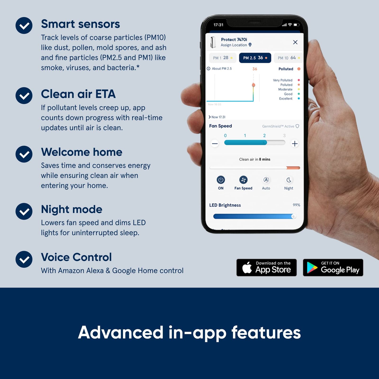 家庭用空気清浄機