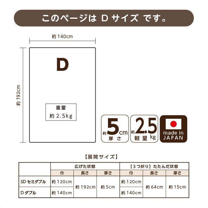 マットレス ダブル  3つ折り 三つ折りマットレス 折りたたみ ウレタンマットレス  軽量マットレス日本製 厚さ 5cm 3つ折りマットレス ダブルマット 硬め 固めマット 軽い ダブルサイズ コンパクト 軽量 ウレタンマット 送料無料《バランスD》