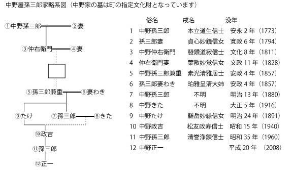 野宿の匠 火打金 カスガイ型  吉井本家女作一 Y00205-2  ブッシュクラフト サバイバルキャンプ 火起こし ファイヤースターター 火打ち金 火打鎌 火打ち鎌 焚き火 焚火  MIXX