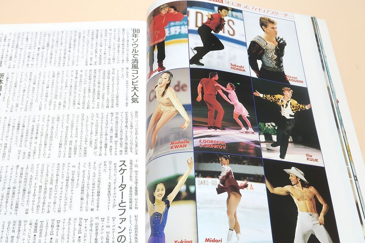 月刊スポーツアイ・2002年6月号/プレビュー20th・懐かしの顔顔顔・創刊