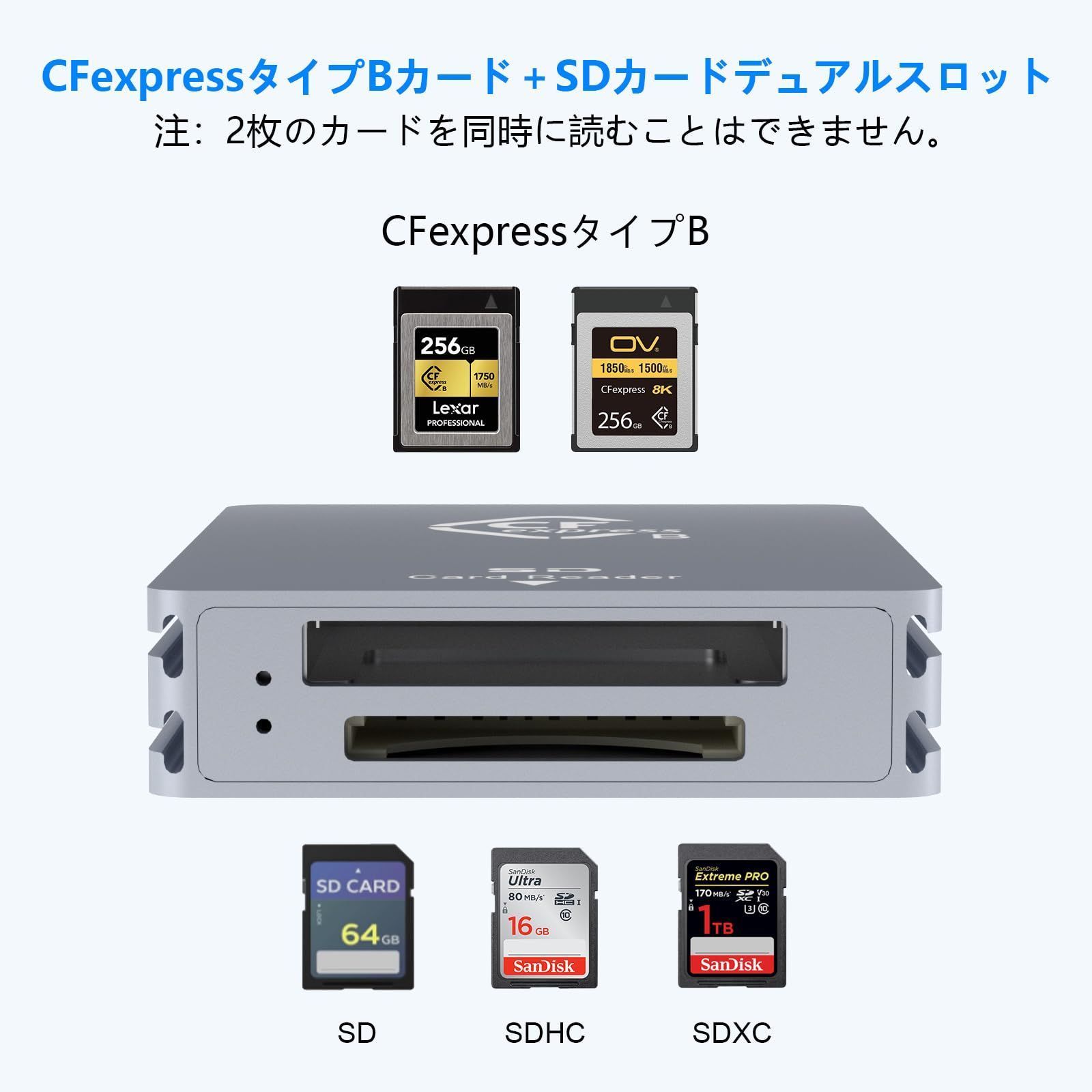 CFexpressタイプBカード|SDメモリーカード対応