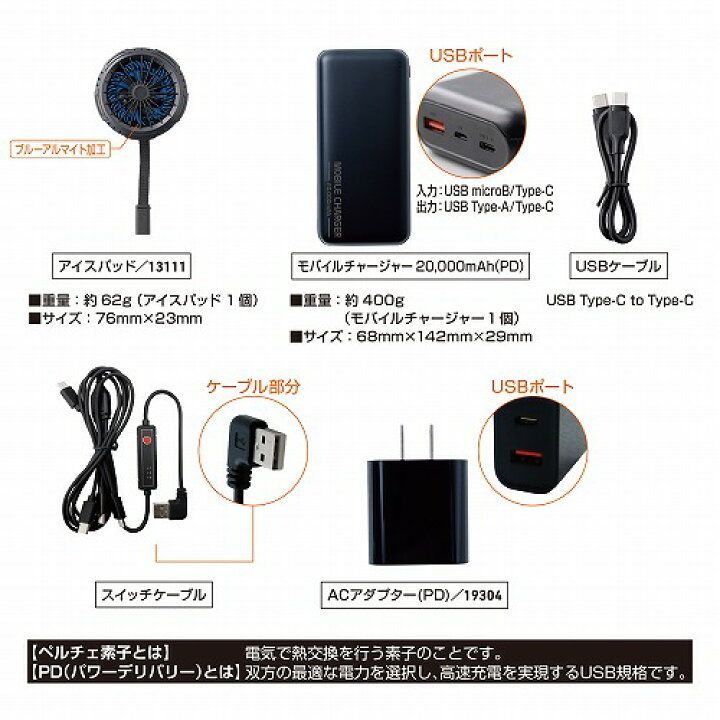 ペルチェベスト