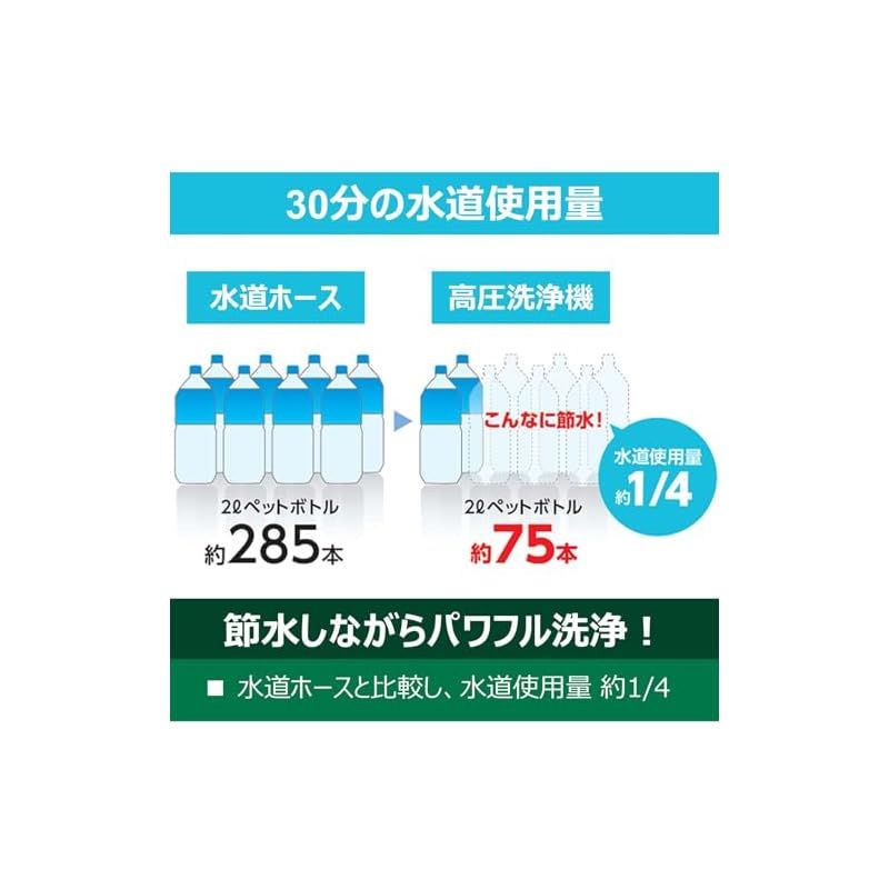 家庭用高圧洗浄機