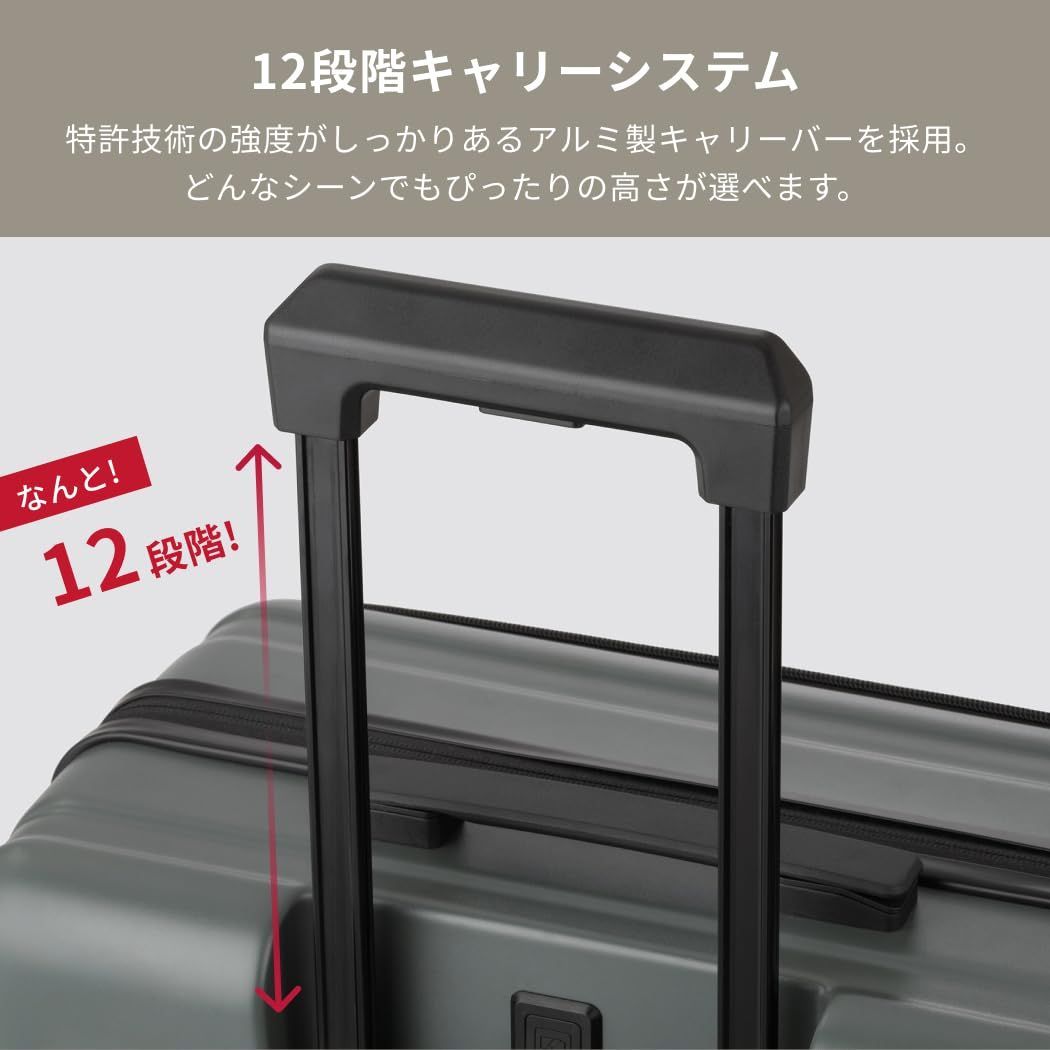 キャリーケース フロントオープン