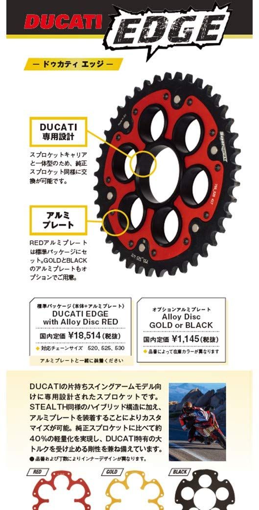 スーパースプロックス Supersprox