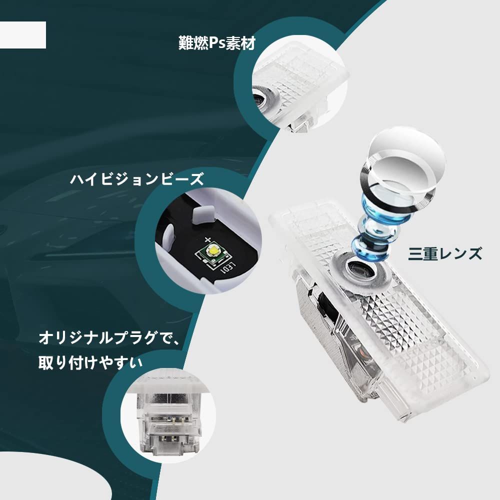 特価商品】車用 LED カーテシライトロゴ投影クーパー ウェルカムランプ ライ