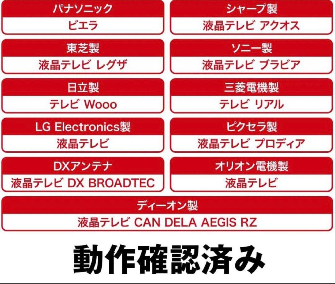 24時間連続録画対応4TB USB 3.1接続外付ハードディスク静音＆省エネ
