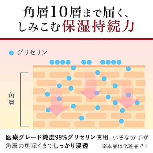 ニュートロジーナ ノルウェーフォーミュラ