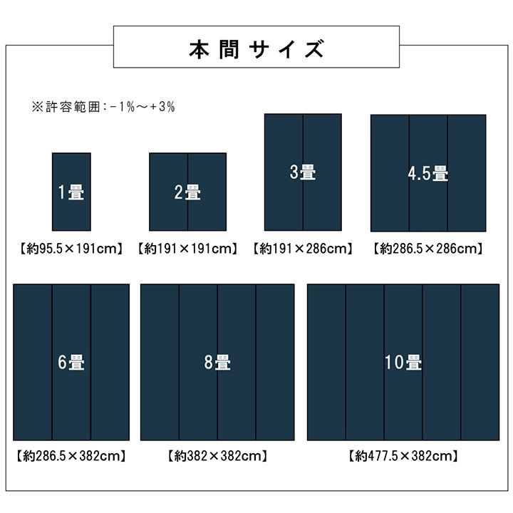 カーペット 本間6畳（約286.5×382cm）洗える ダイニング ラグ 敷詰