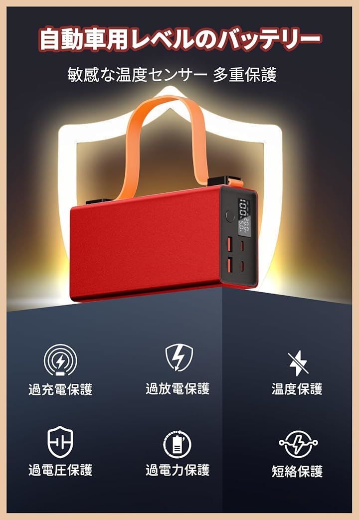 入出力PD3.1 急速充電