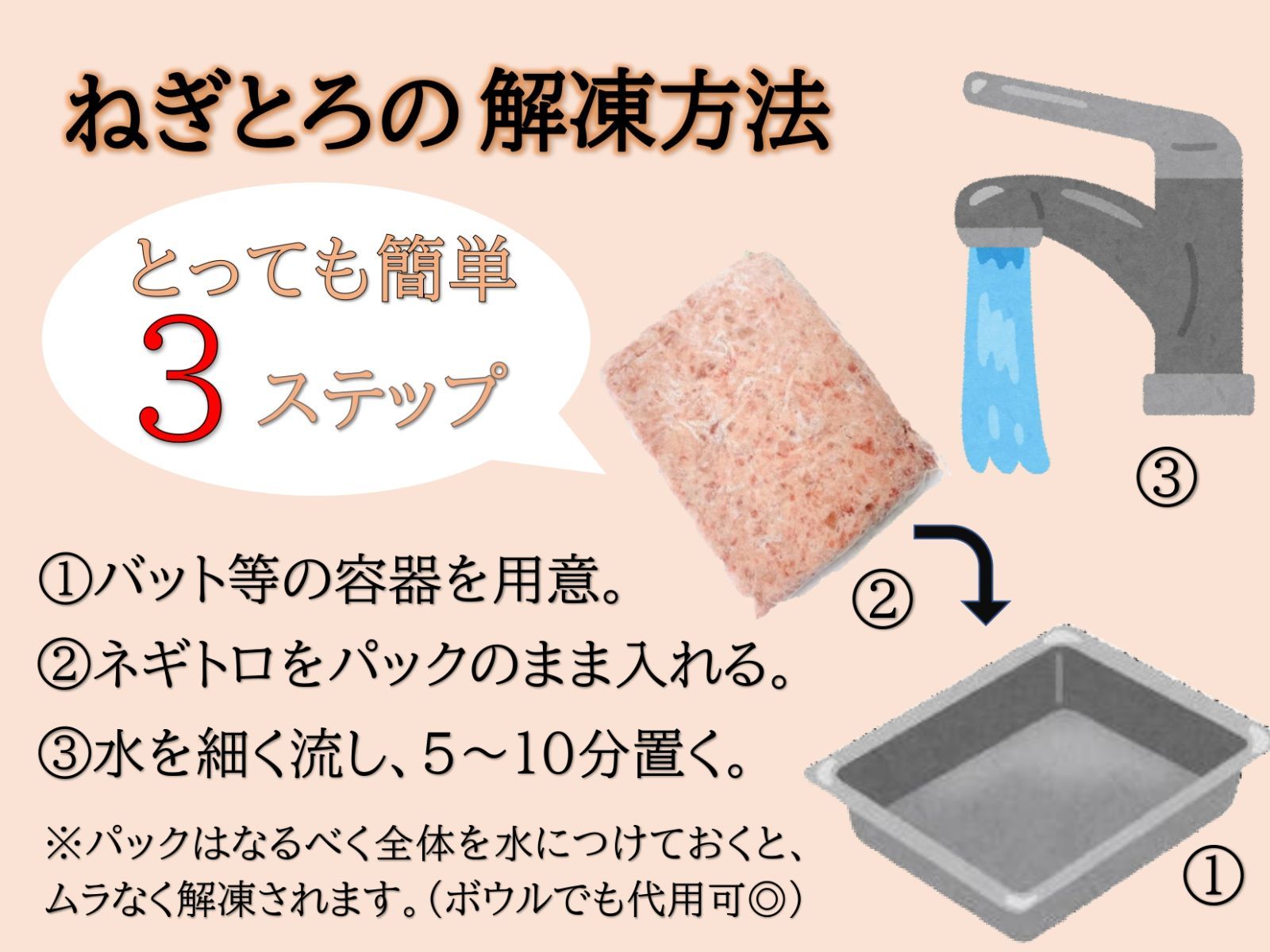 ネギトロ 1kg ( 500g×2パック ) 業務用 天然 まぐろ とろける美味しさ ねぎとろ 丼 ( 国産 / 大容量 / 3種の鮪使用 ) 無添加 鮪  マグロ たたき 冷凍 熨斗 ギフト  ギフトメッセージ 贈り物