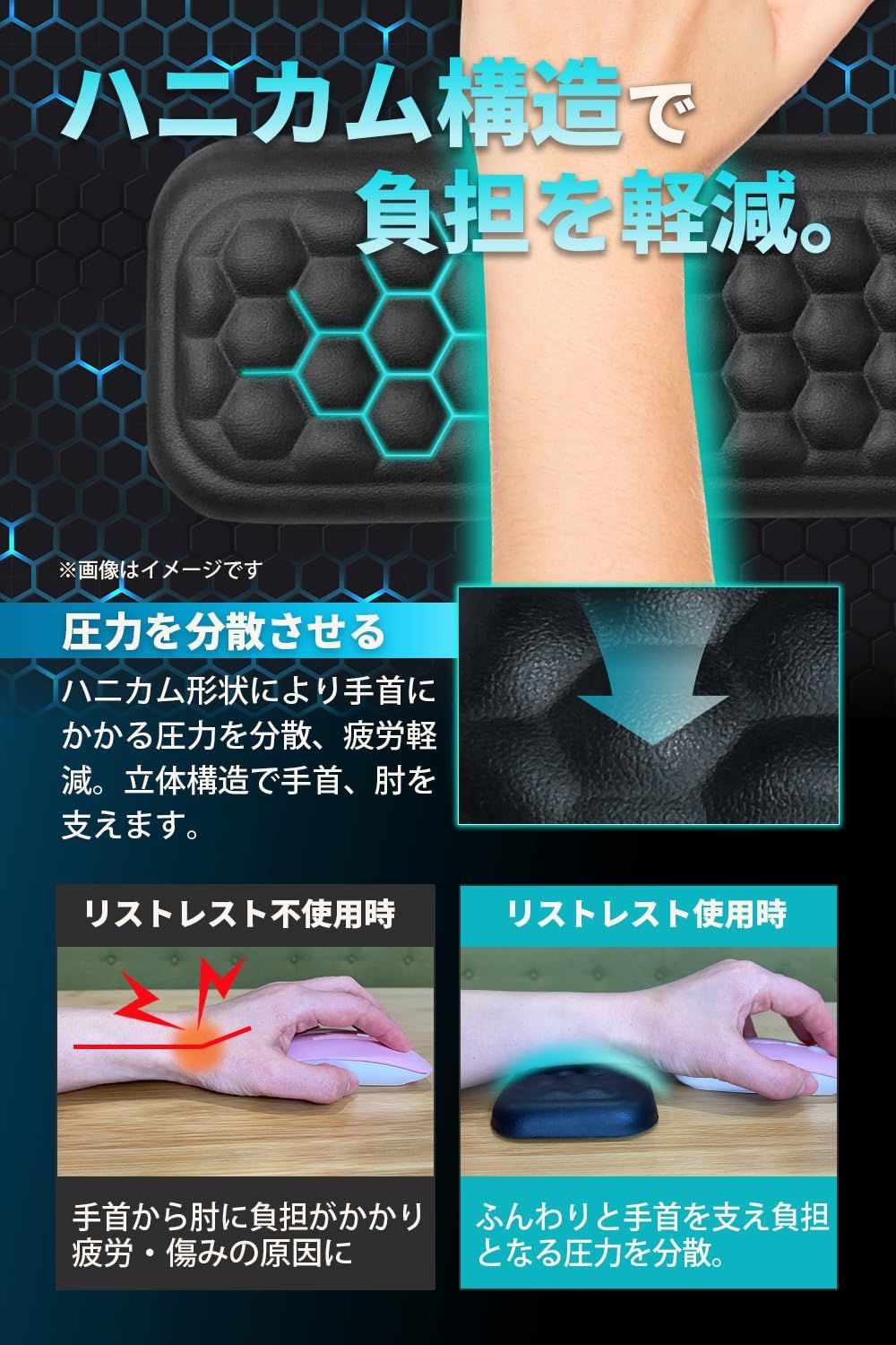 GTC Premium リストレスト キーボード 手首 パームレスト アームレスト 低反発 クッション 人間工学 マウスパッド 大型 ゲーミング  マウス 肘 腱鞘炎 疲労 デザイン コンピュータ タイピング オフィス 仕事 家庭 ゲーム (15c [15cm]