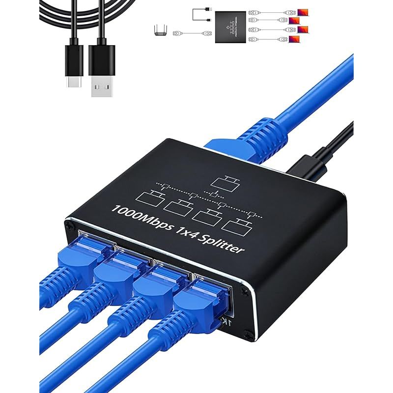LAN 分配器 LAN ケーブル 分岐 RJ45 1000Mbps 1入力4出力 4台同時使用 Cat5 Cat5e Cat6 Cat7 Cat8対応 ネットワーク拡張 ネットワーク同時利用 四股同時出力 PS5/PS4対応 データー伝送 4画面PC対応