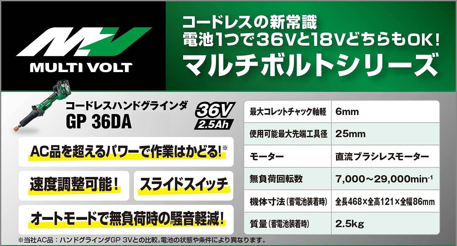 NN サンダー