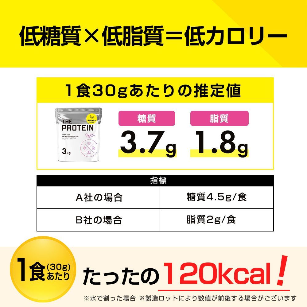 ダイエット 女性