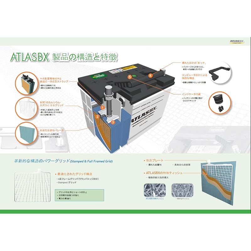 ATLASBX
