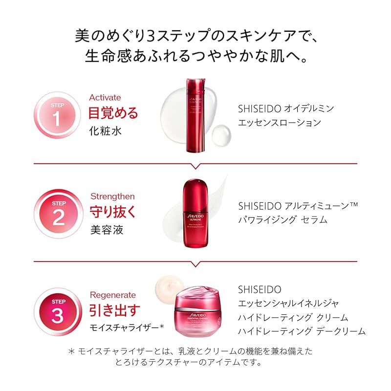 全国配信早速送料無料！ SHISEIDO オイデルミン エッセンスローション 145mL 化粧液 ミルク ローション状 保湿 乾燥小ジワ 透明感 資生堂 0 ラスト1個