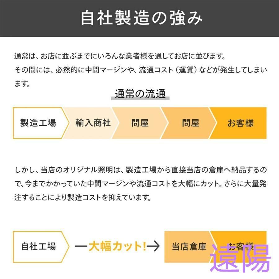 シンプル