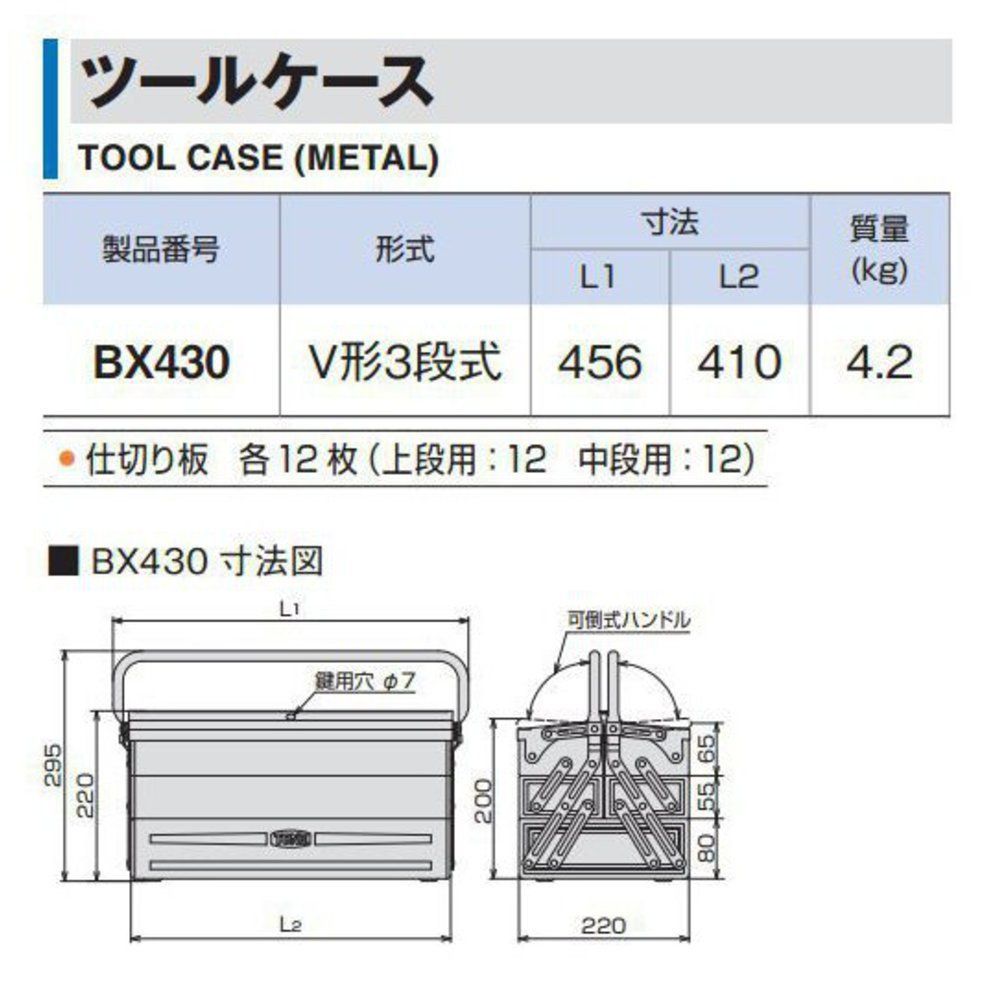 トネ