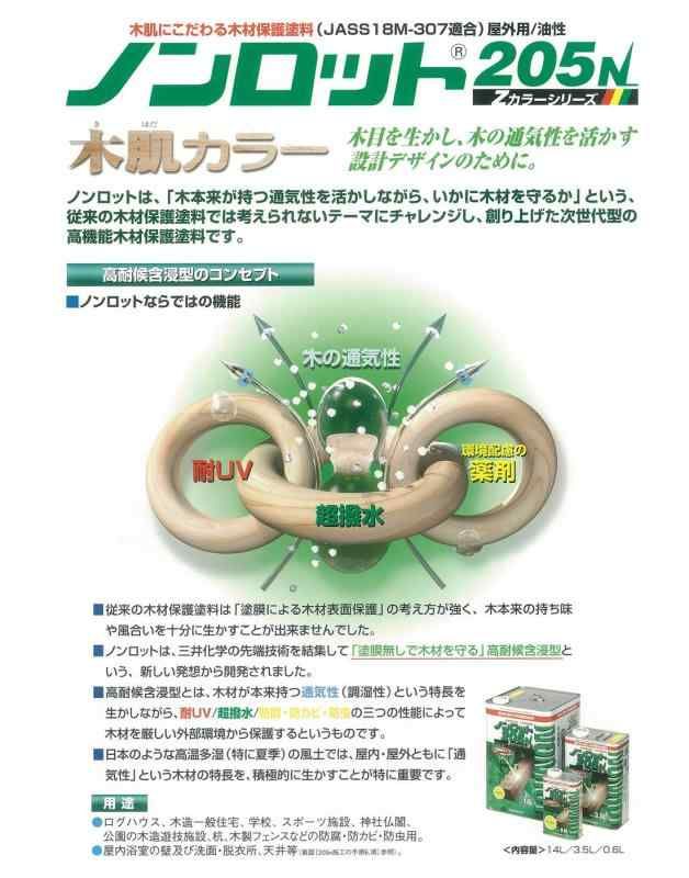 三井化学産資 ノンロット205N