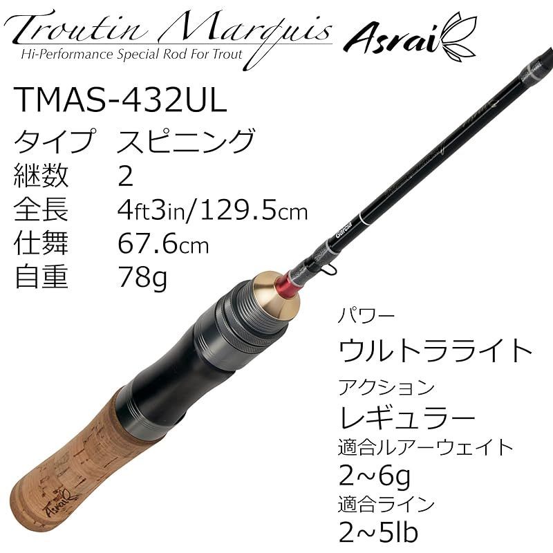 トラウトロッド