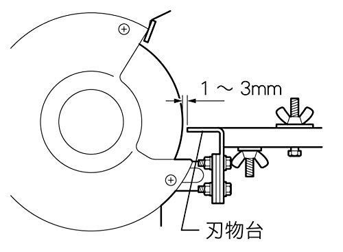 150mm