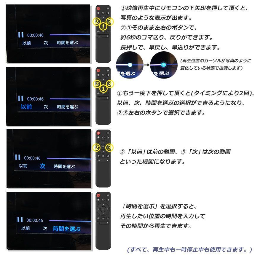 小型 映像