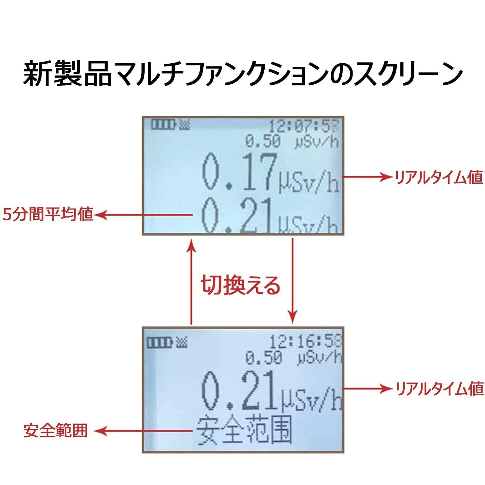 特価セール】HAOJEE 食べ物 水産物 スマートガイガーカウンター 事故処理水 α線・β線・γ線核放射線測定 FUT放射線測定器 汚染能漏れ対策 -  メルカリ