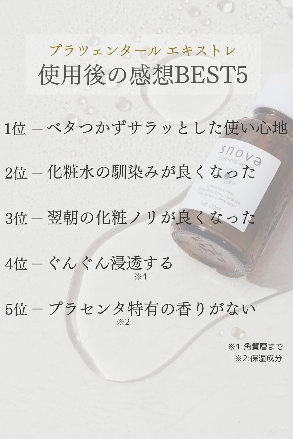 プラツェンタール